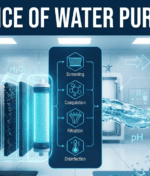 The Essential Guide to Modern Water Treatment: Technologies, Steps, and Global Importance